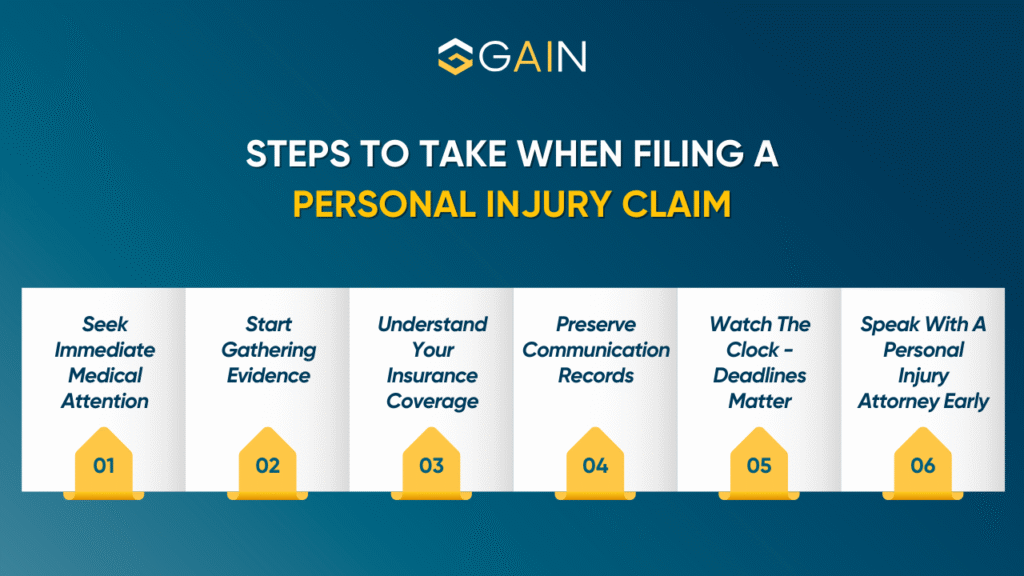 Steps to Take When Filing a Personal Injury Claim
