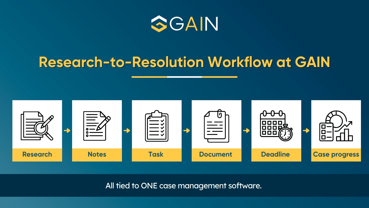 Legal Research Tools